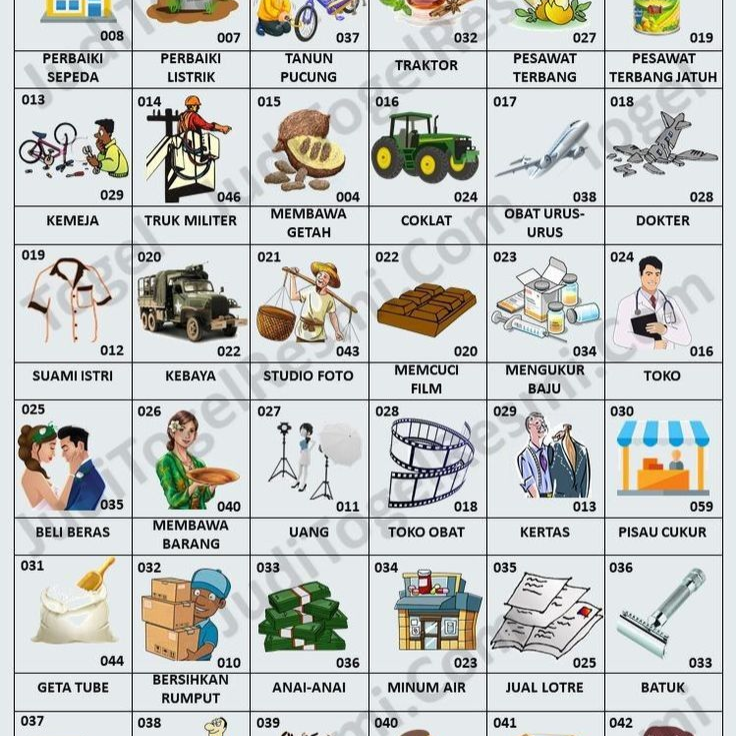 Cara Cerdas Menafsirkan Mimpi untuk Prediksi Angka Togel Online